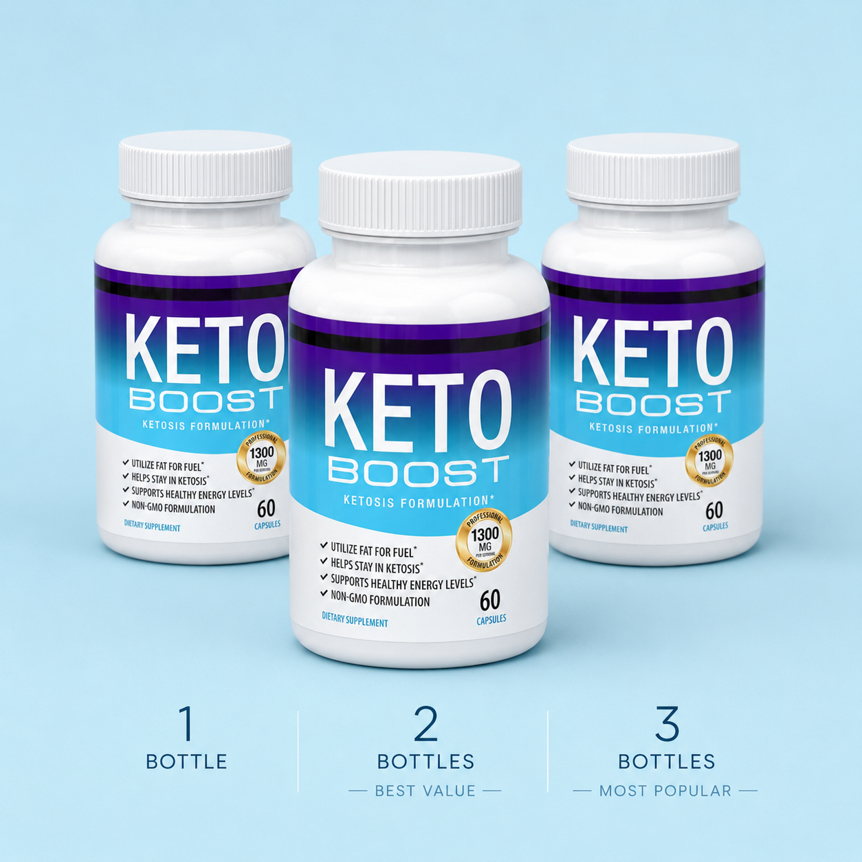 KetoFlux | Keto Boost Capsules