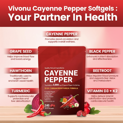 CapsiBurn – Cayenne Pepper Softgels